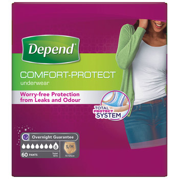 Depend Underwear for Women in Small/Medium, 60 Pack