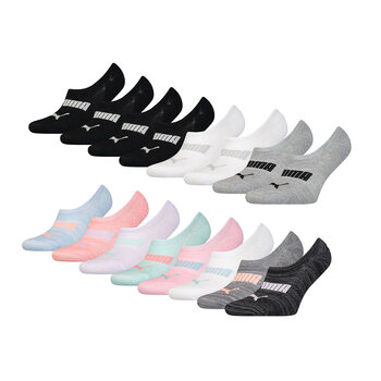 Puma Ladies No Show Sock 8 Pack in 2 Colours & 2 Sizes