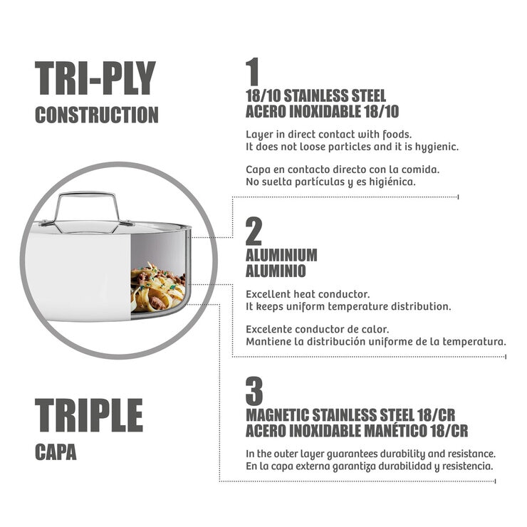 Image of text showing tri ply consruction Image of text showing tri ply consruction