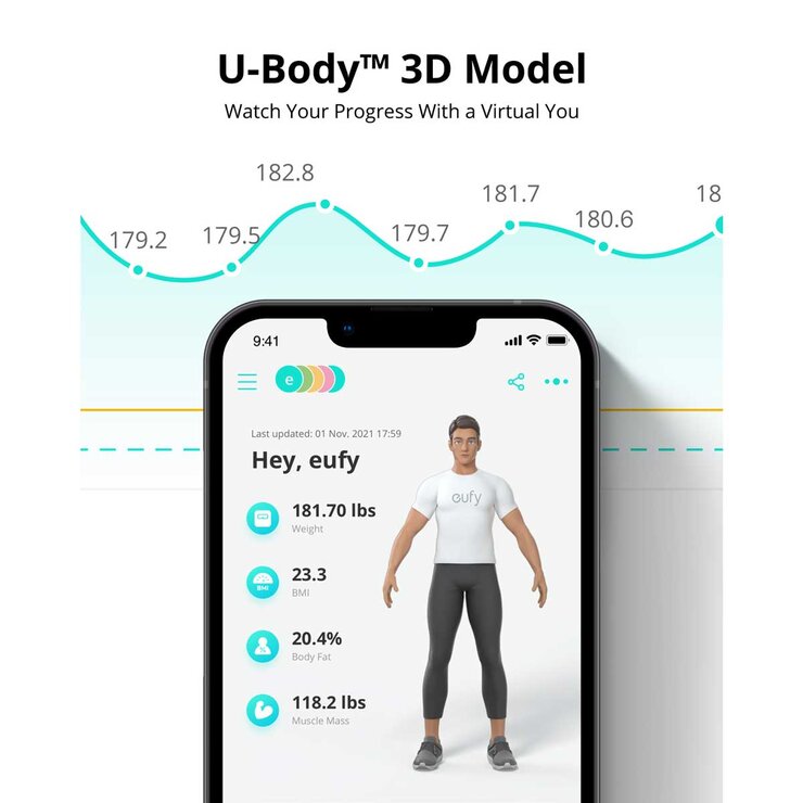 Eufy Smart Scale P2 Digital Body Scale in Black Eufy Smart Scale P2 Digital Body Scale in Black
