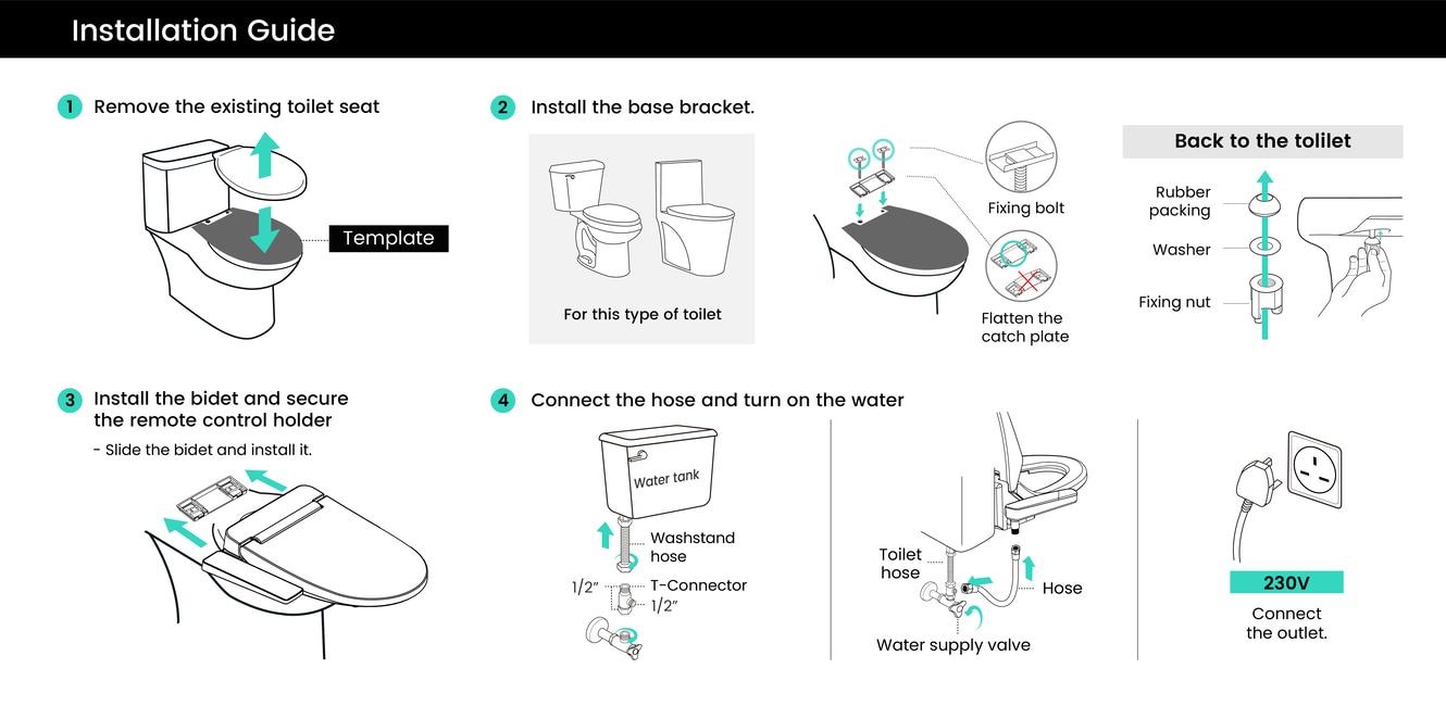 Vovo Smart Toilet Seat