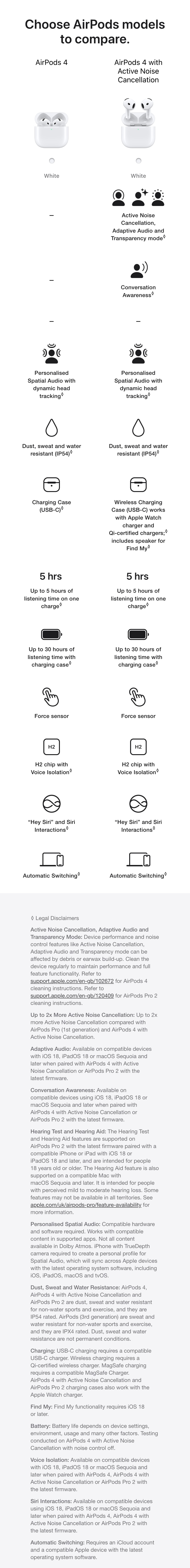 Apple AirPods models comparison chart