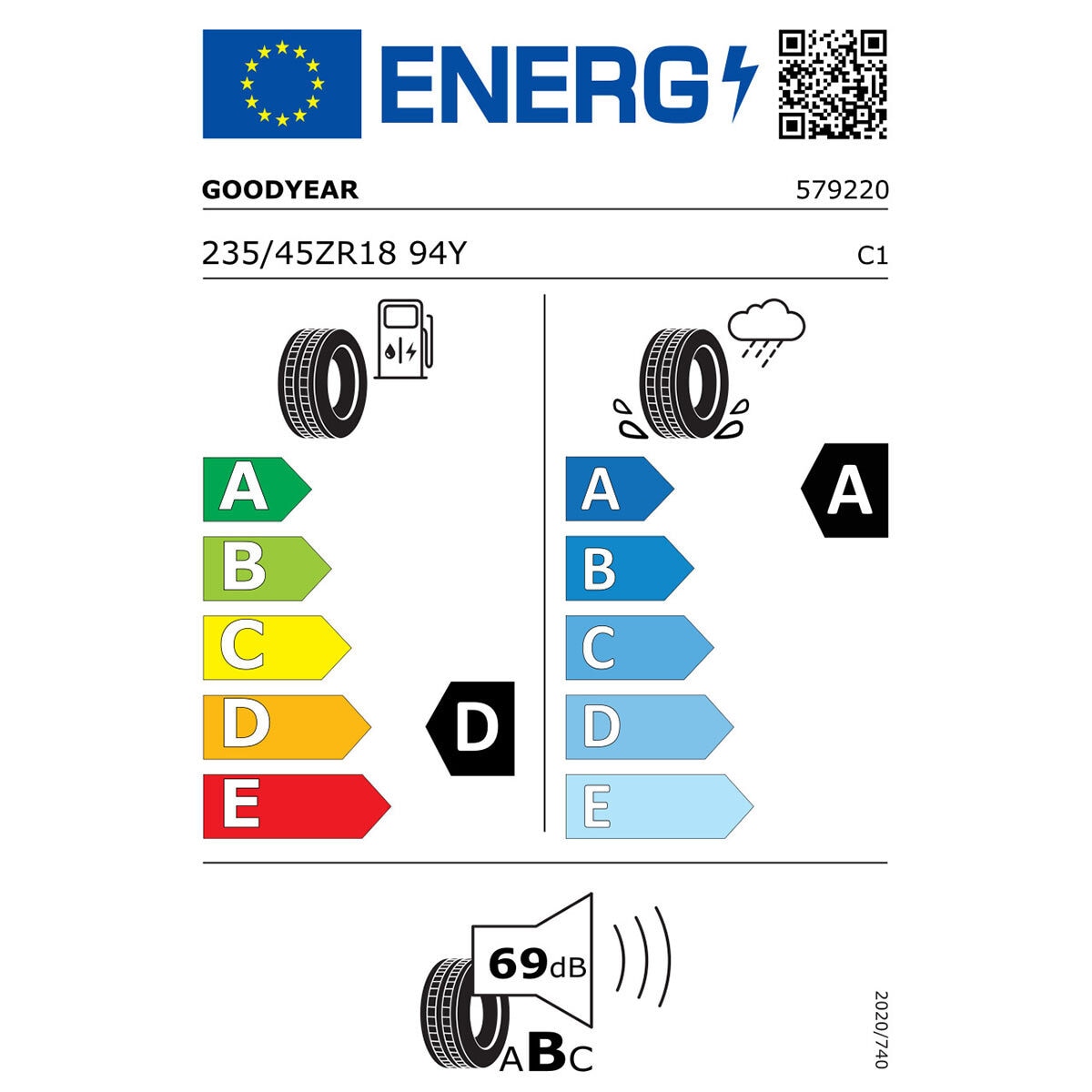 Tyre Label