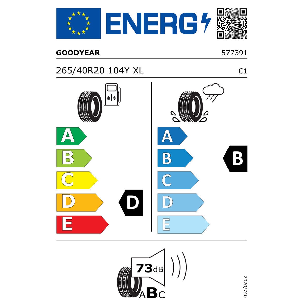 Tyre Label