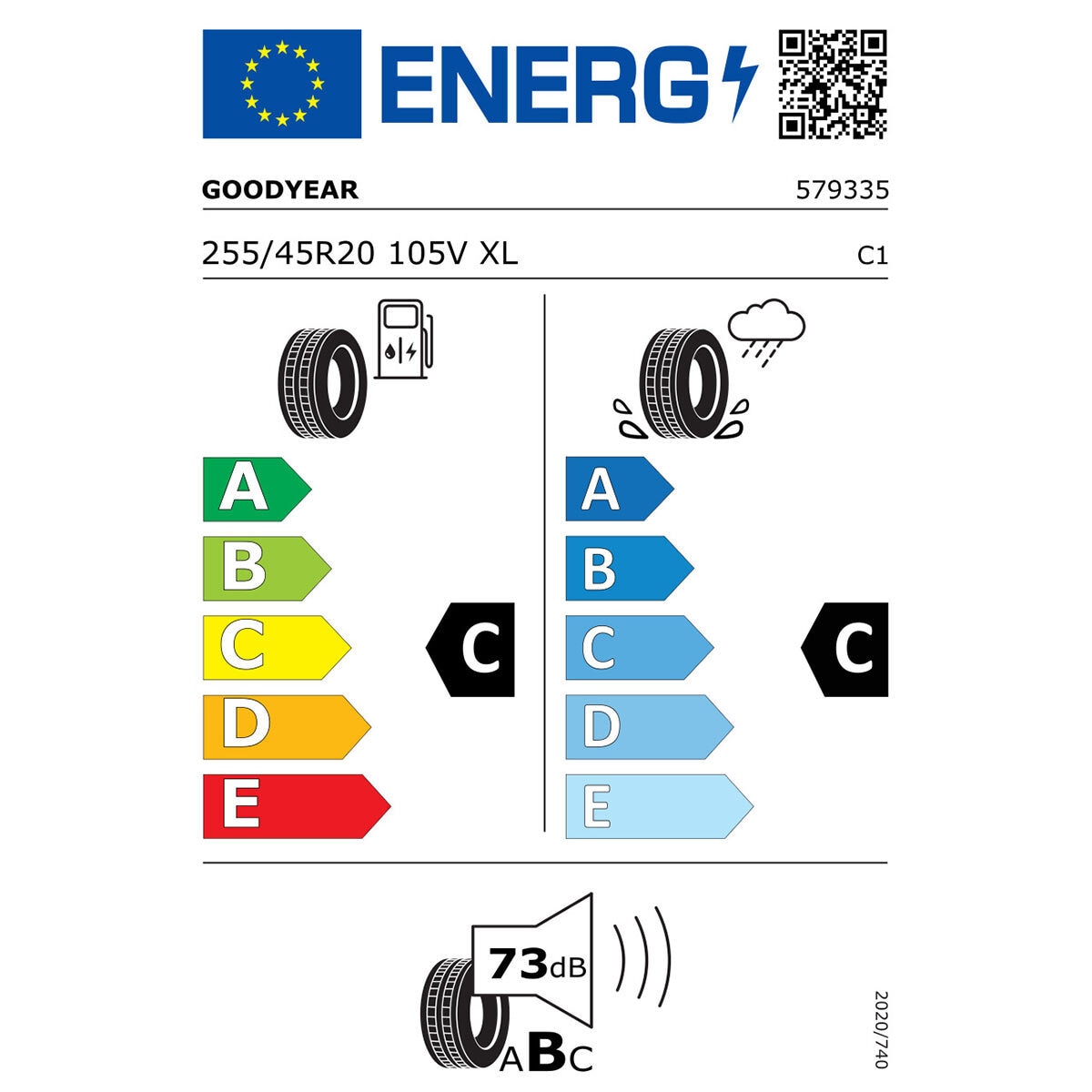 Tyre Label