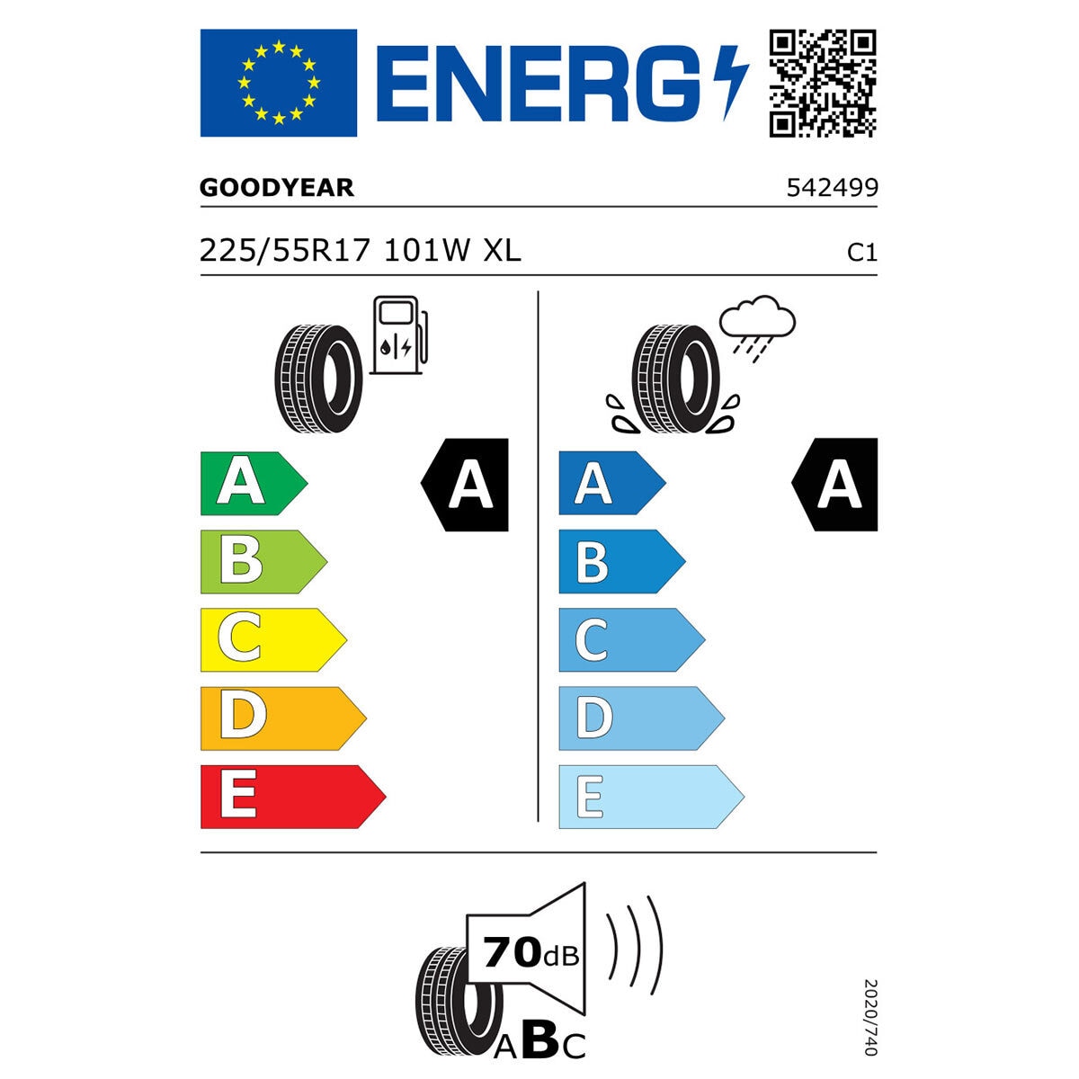 Tyre Label