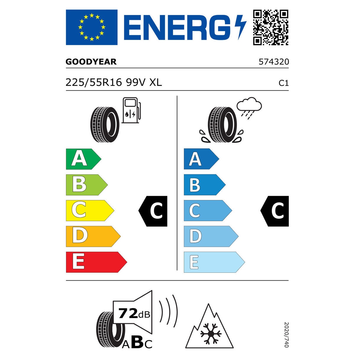 Tyre Label