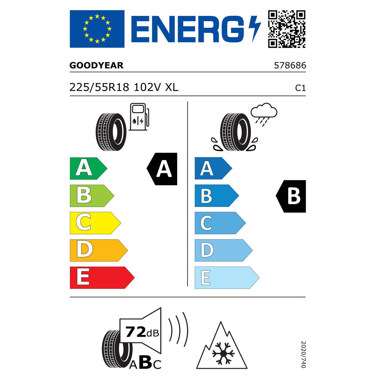 Tyre Label