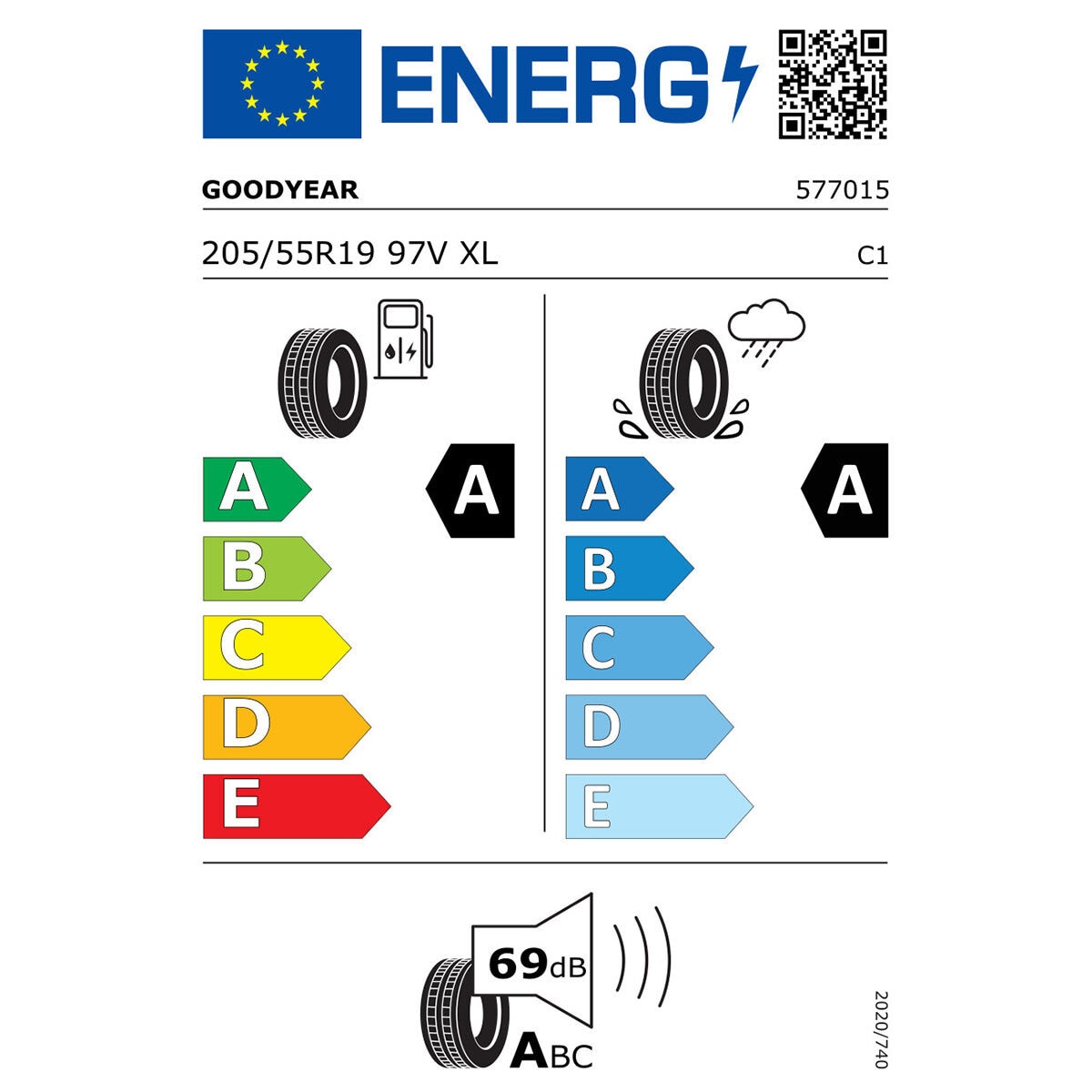 Tyre Label