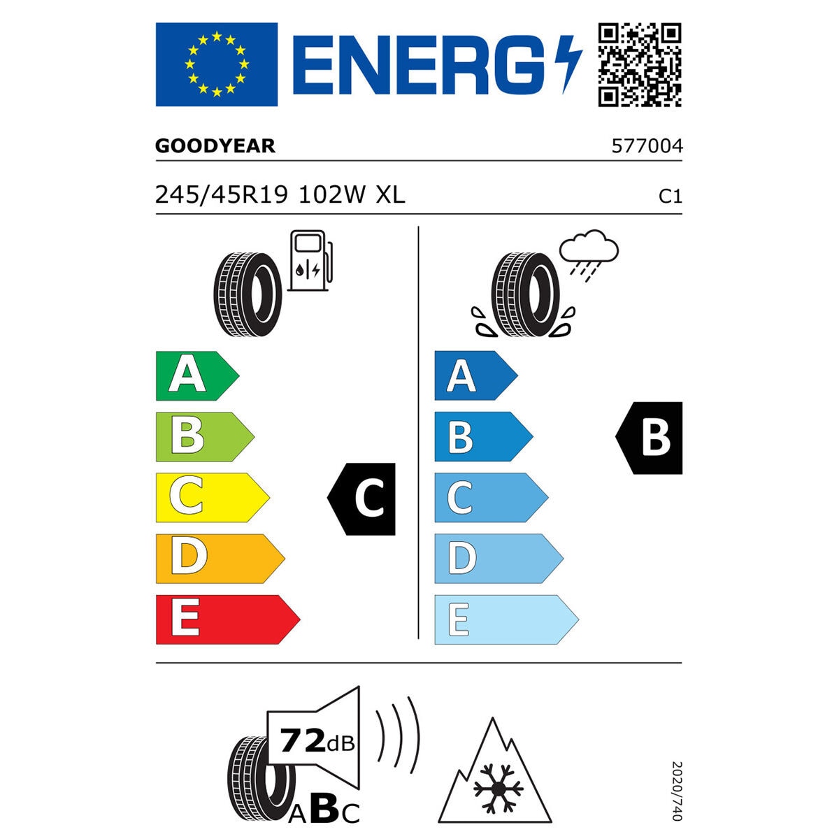 Tyre Label