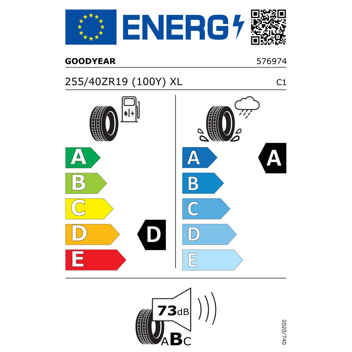 Tyre Label