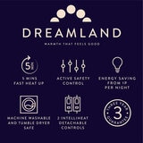 Dreamland Snowed In Heated Mattress Protector King Size on Costco.co.uk