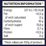 Nutritional Information