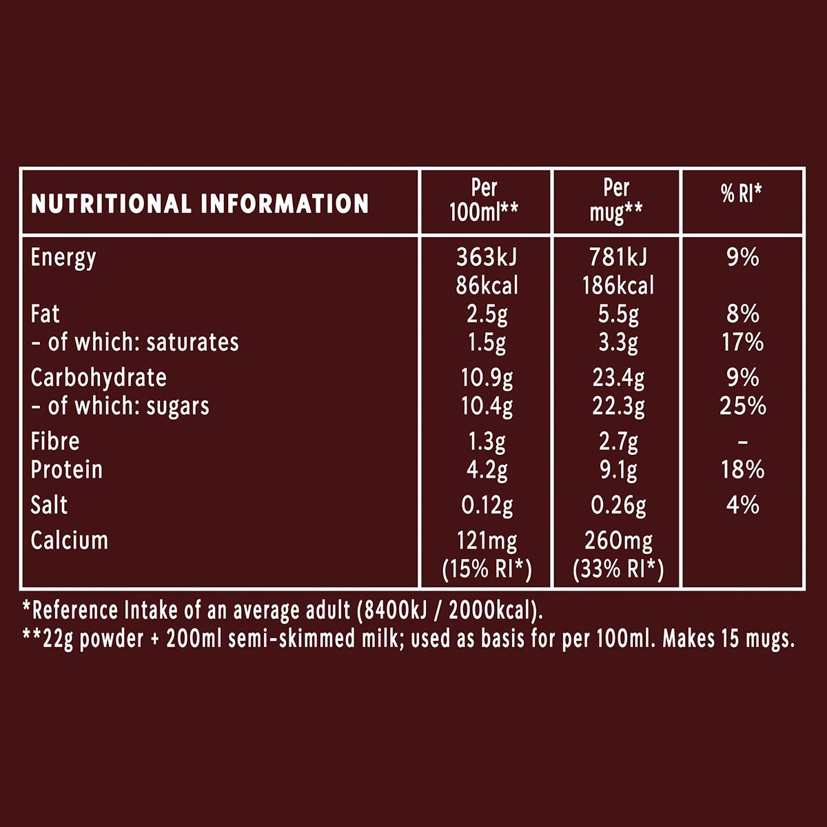 Nutritional Information