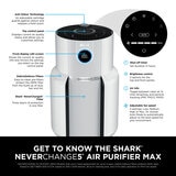 Shark NeverChanges Air Purifier Max Lifestyle Image