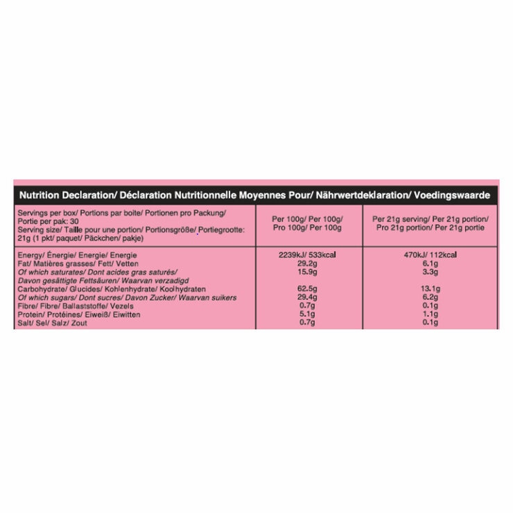 Nutritional Information Nutritional Information