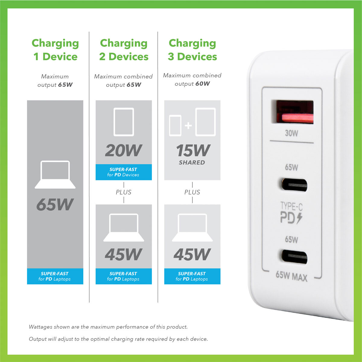 VELD Super-Fast GaN Wall Charger With 2m Cable