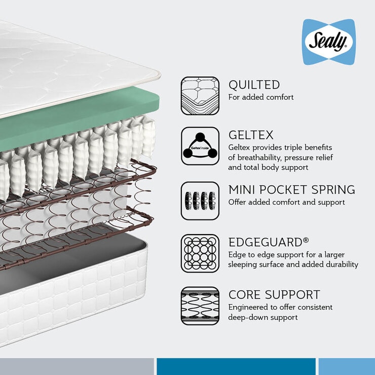 Sealy Posturepedic Dual Spring Geltex Mattress in 4 Sizes | Costco UK