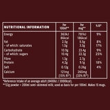 Nutritional Information