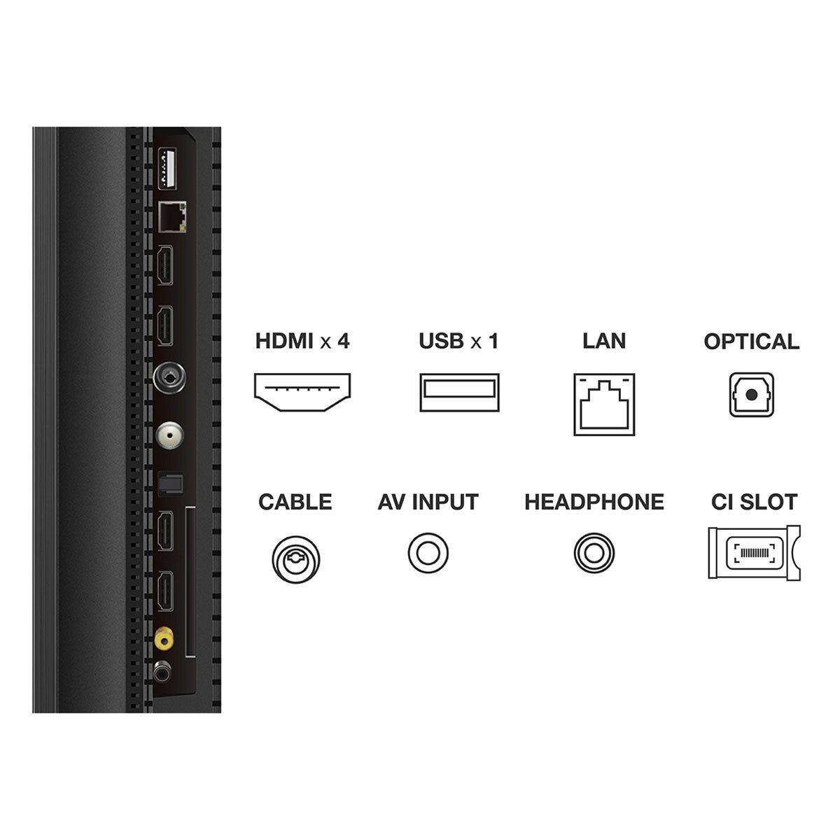 Connections for TCL 75C745K 75 inch QLED TV