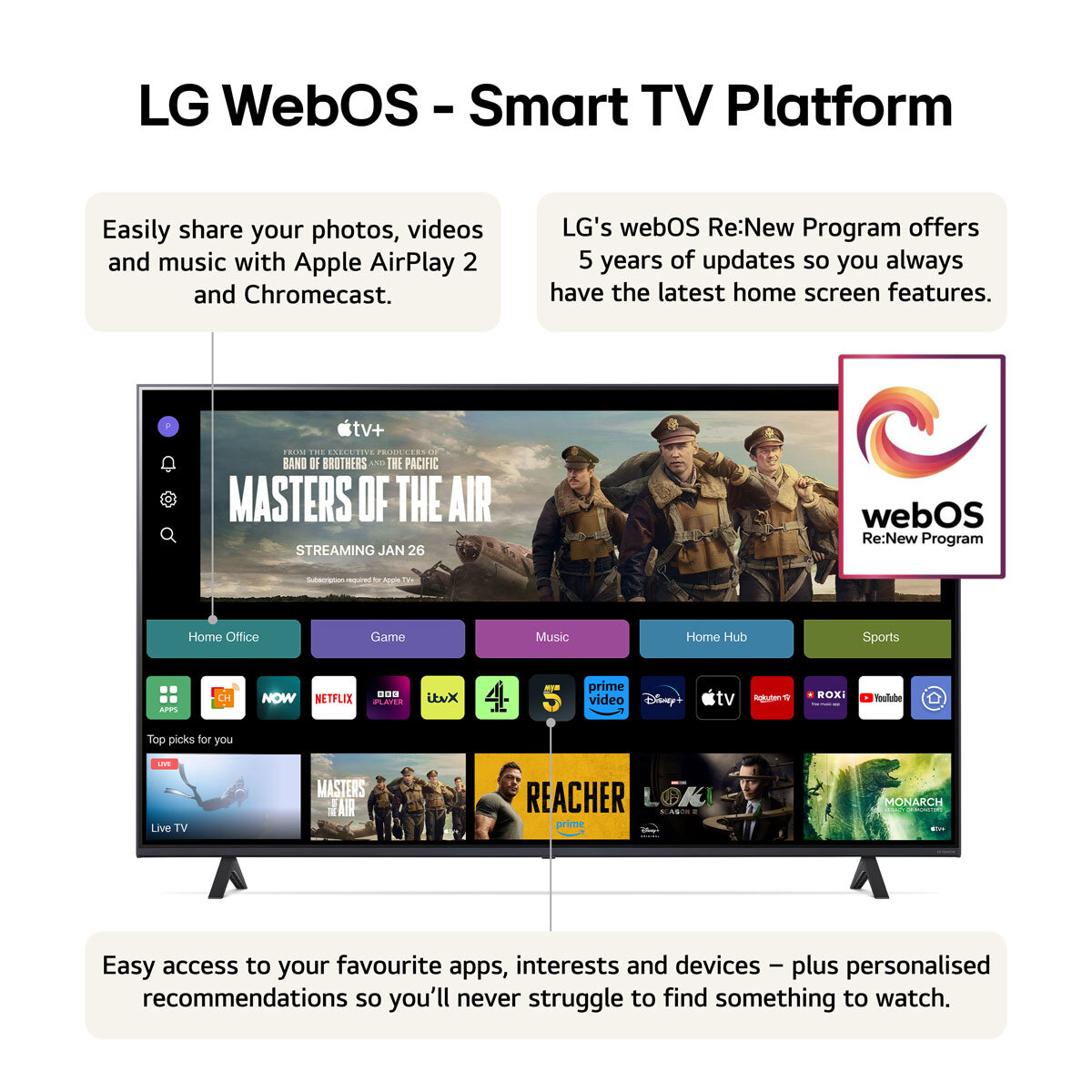 LG 55NANO81T6A 55 Inch NANO 4K Ultra HD Smart TV