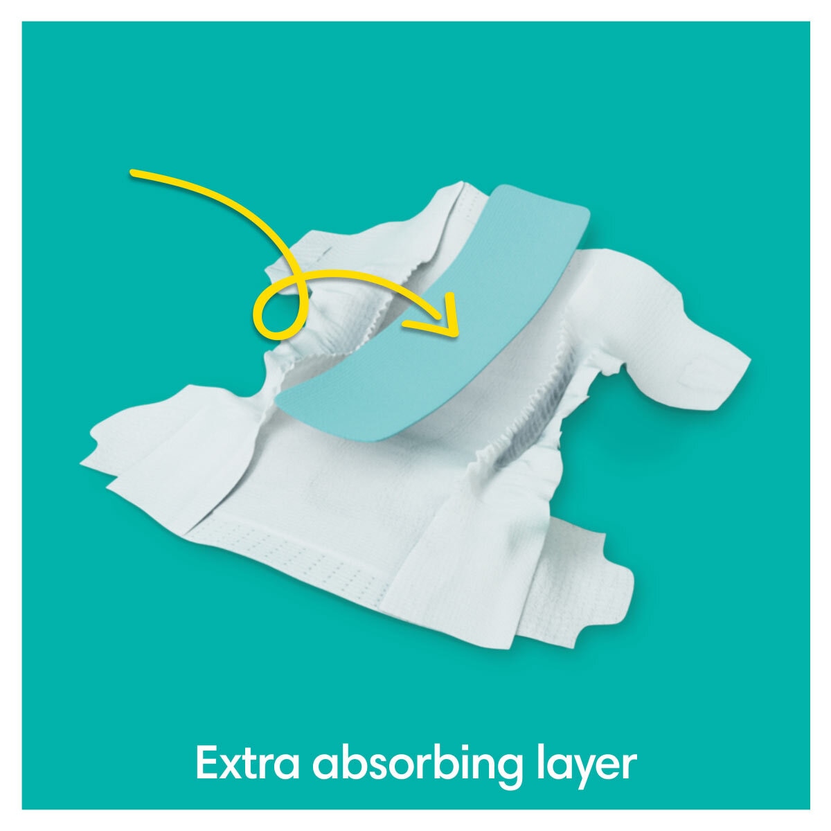 EXTRA ABSORBING LAYER