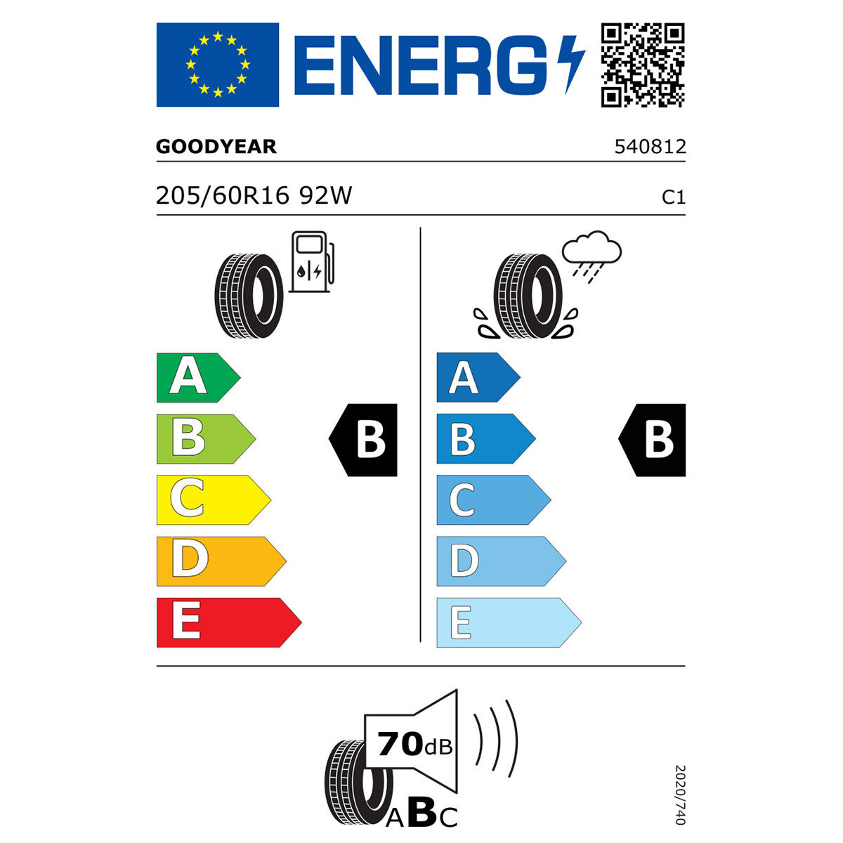 Tyre Label