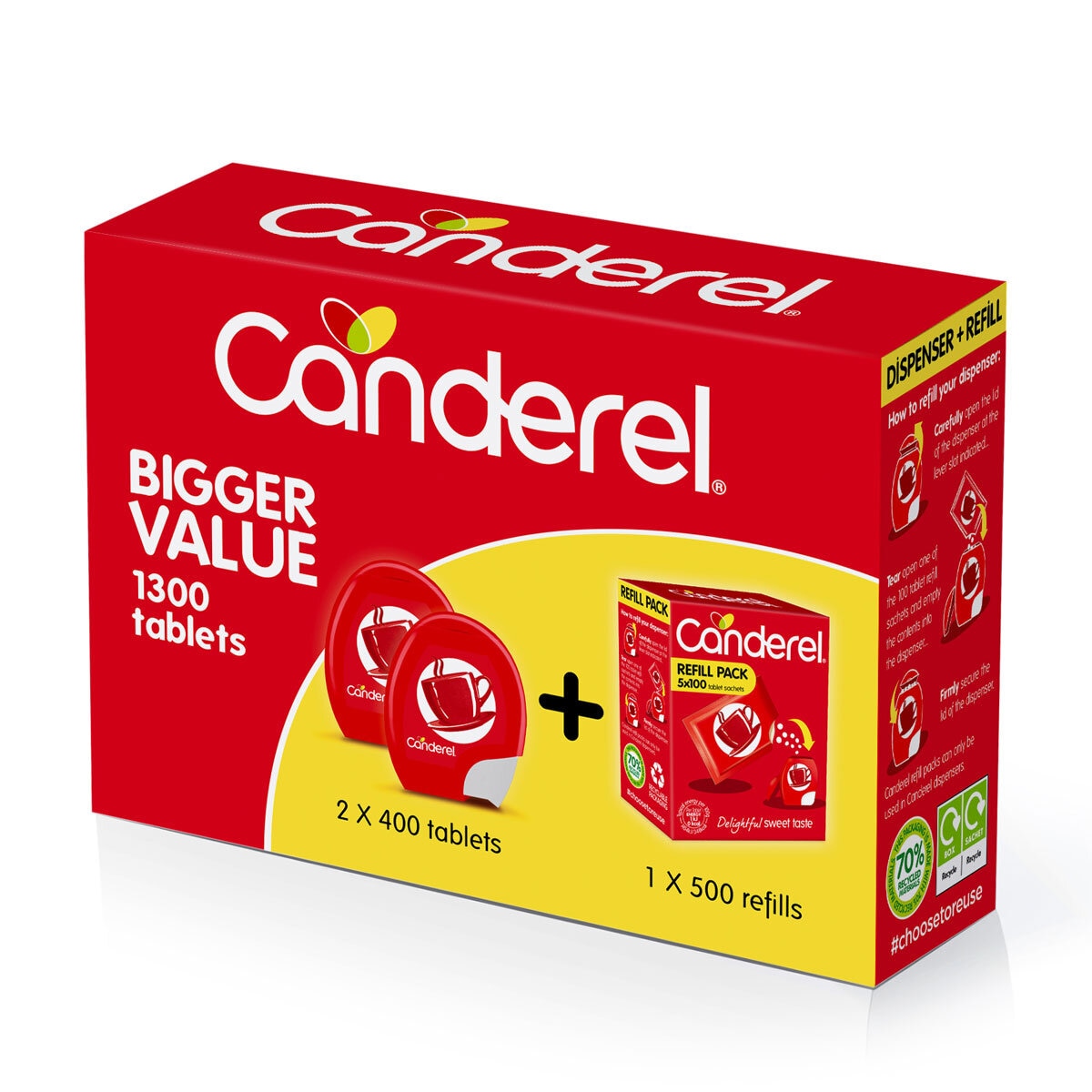 Canderel Tablets, 1300 Pack