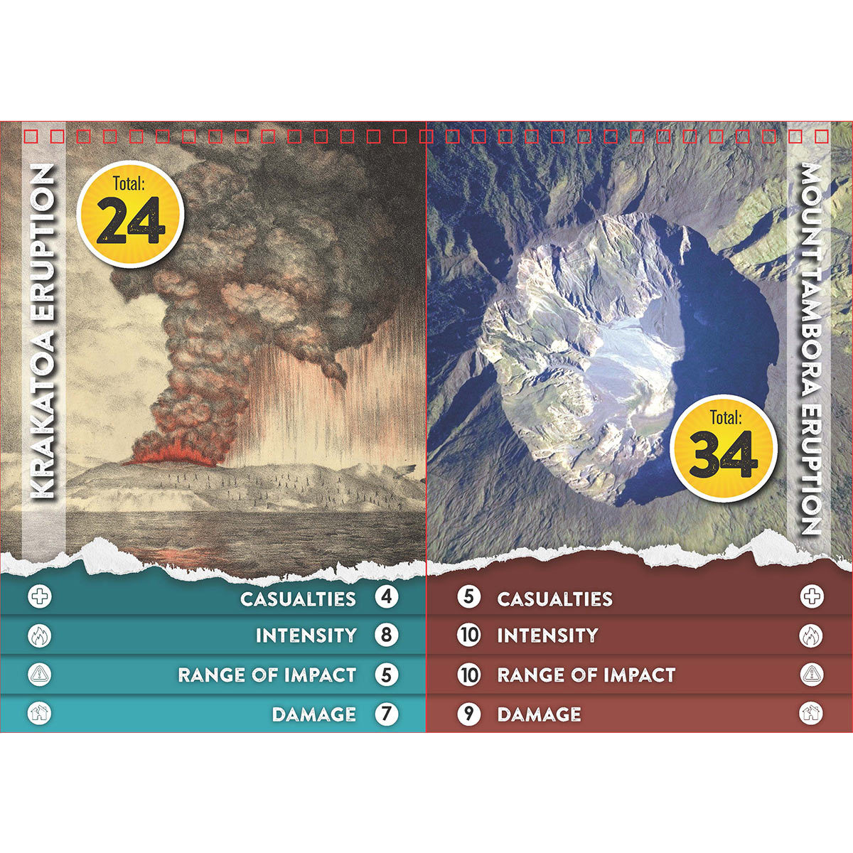 Discovery: Head-to-Head: Natural Disasters