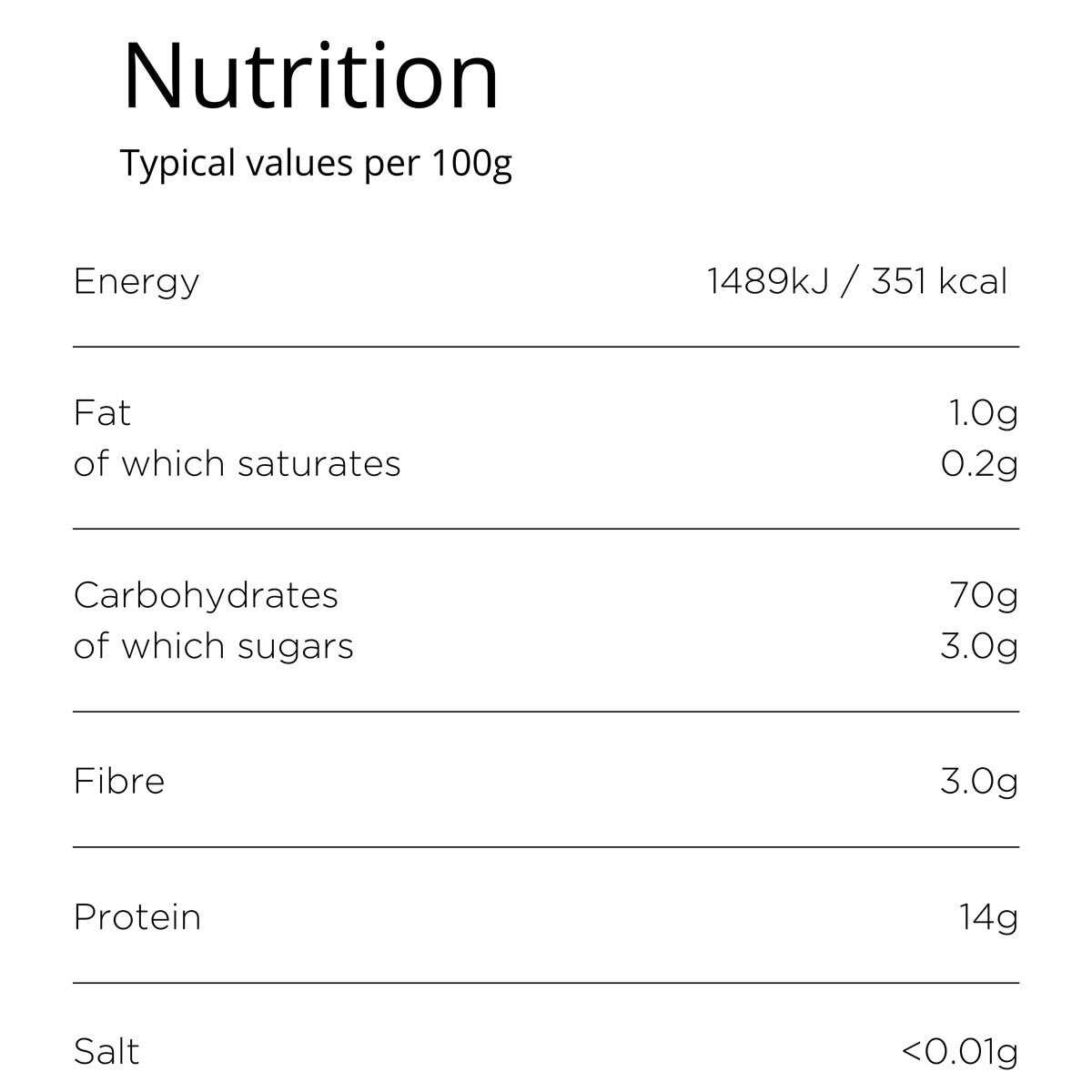 Nutritional Information