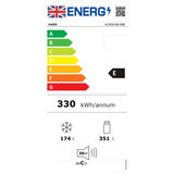 Energy label