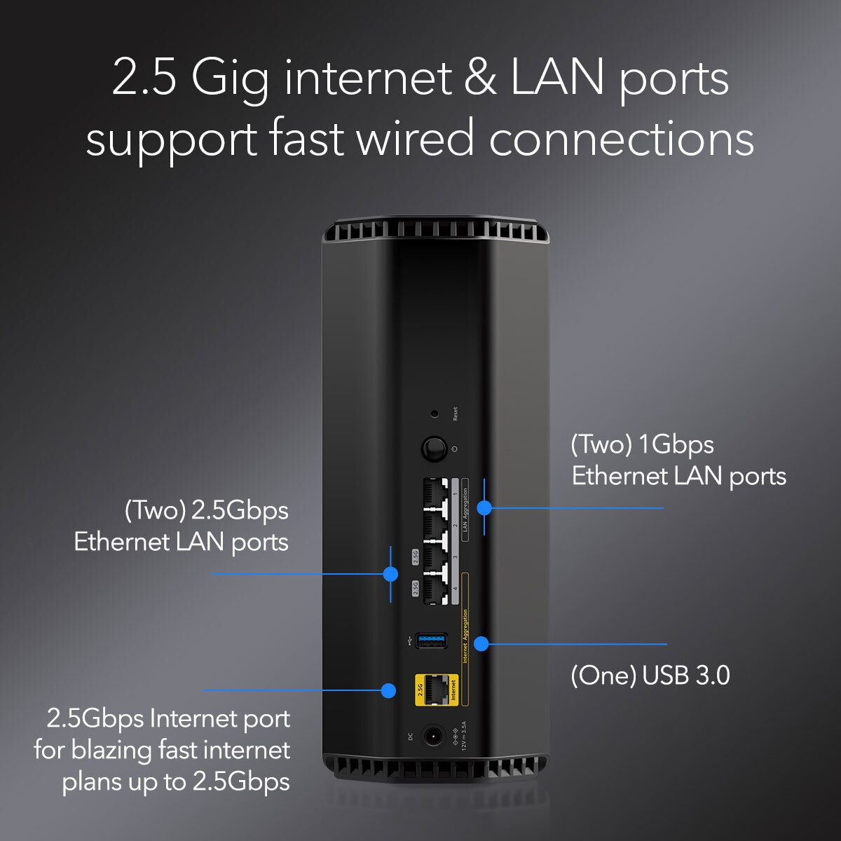 Netgear Nighthawk RS300 Tri-Band WiFi 7 Router 9.3Gbps,6GHZ,RS300-100EUS