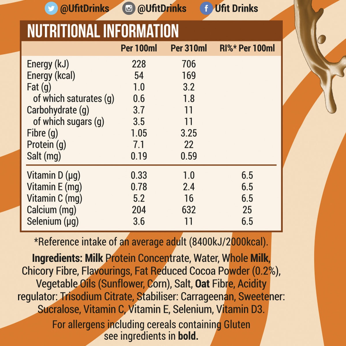 Nutritional Information