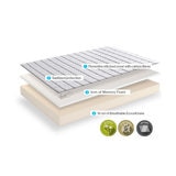 Dormeo Memory Deluxe Mattress, King