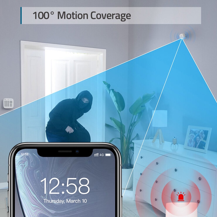 Lifestyle image of motion sensor coverage Lifestyle image of motion sensor coverage