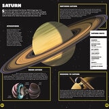 Page spread describing saturn