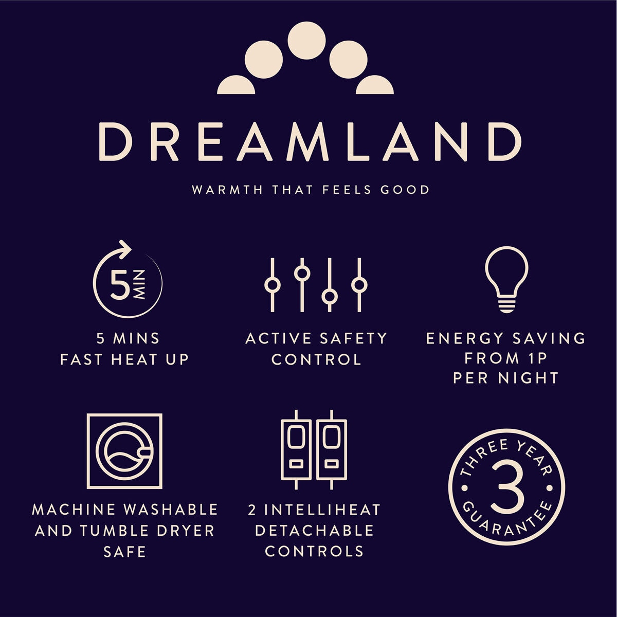 Dreamland Snowed In Heated Mattress Protector King Size on Costco.co.uk