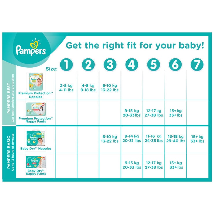 Pampers Premium Protection Nappy Pants Size 5, 2 x 40 Jumbo Packs ...