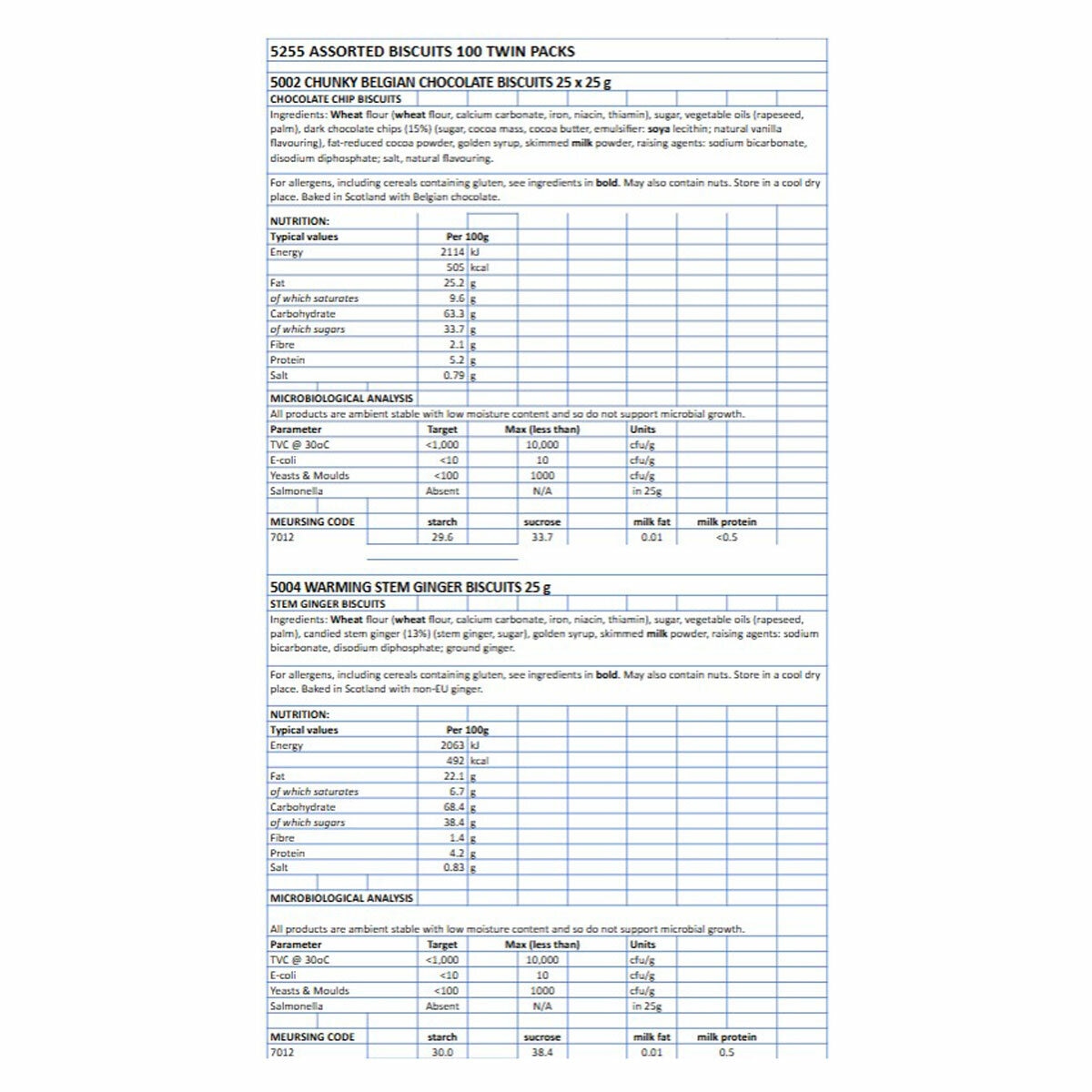 Walkers Assorted Biscuits Mini Packs, 100 x 25g Walkers Assorted Biscuits Mini Packs, 100 x 25g
