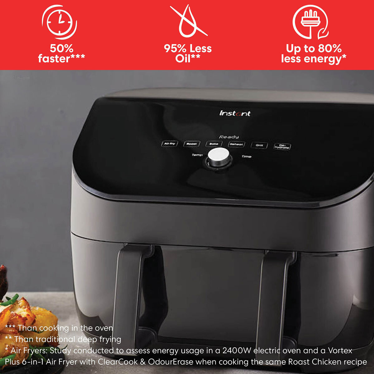 Instant Brands VersaZone 8.5L Air Fryer in Black | Costc