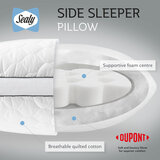 Sealy Side Sleeper Pillow diagarm of inside materials