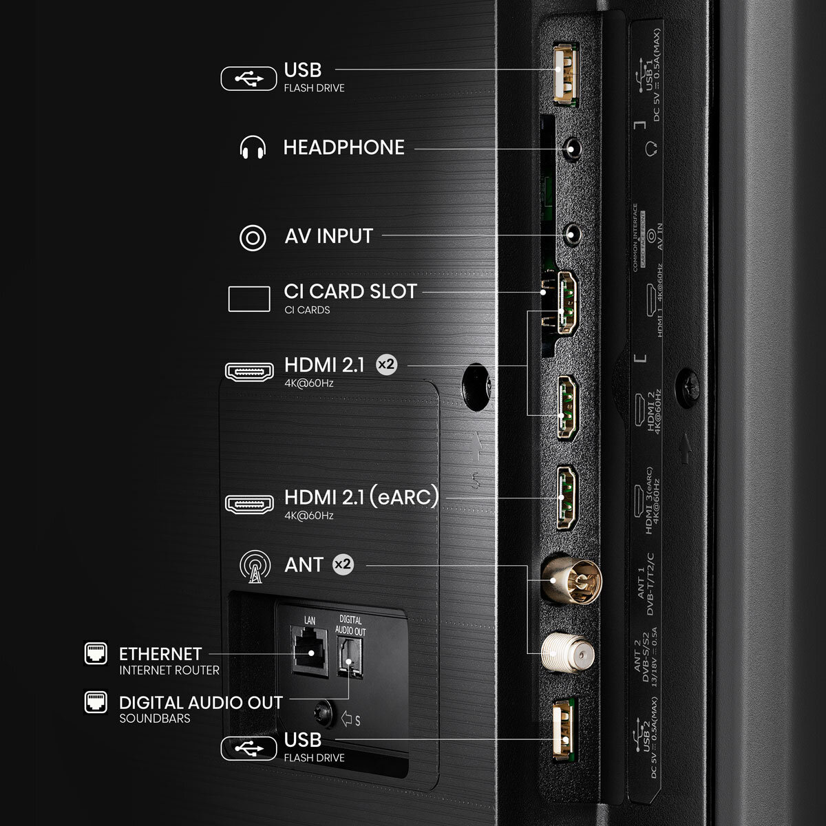 Connections Hisense 65A7NQTUK 65" QLED TV