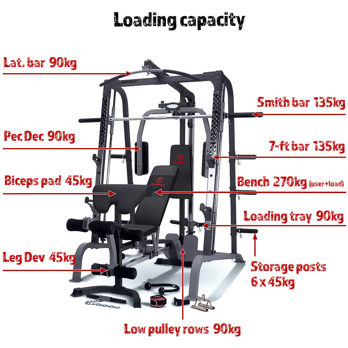 Marcy smith machine costco sale