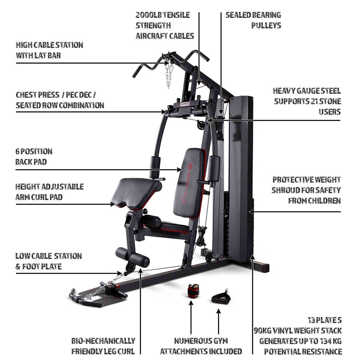 Marcy MKM-81010 Multi Gym