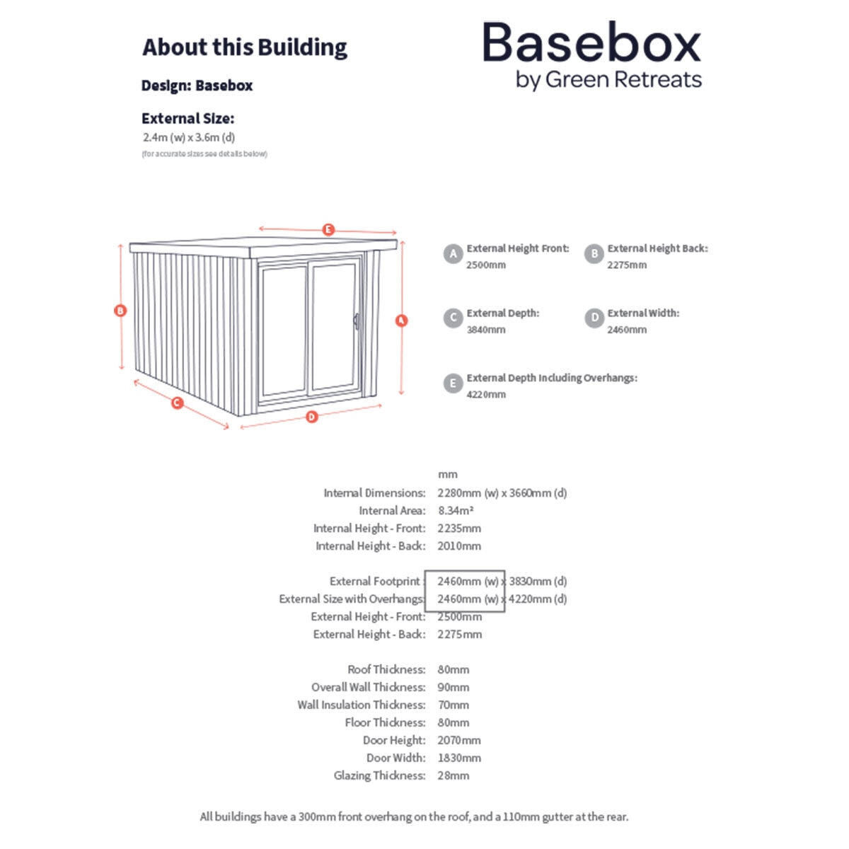 Installed Green Retreats Basebox Garden Room 2.4m x 3.6m