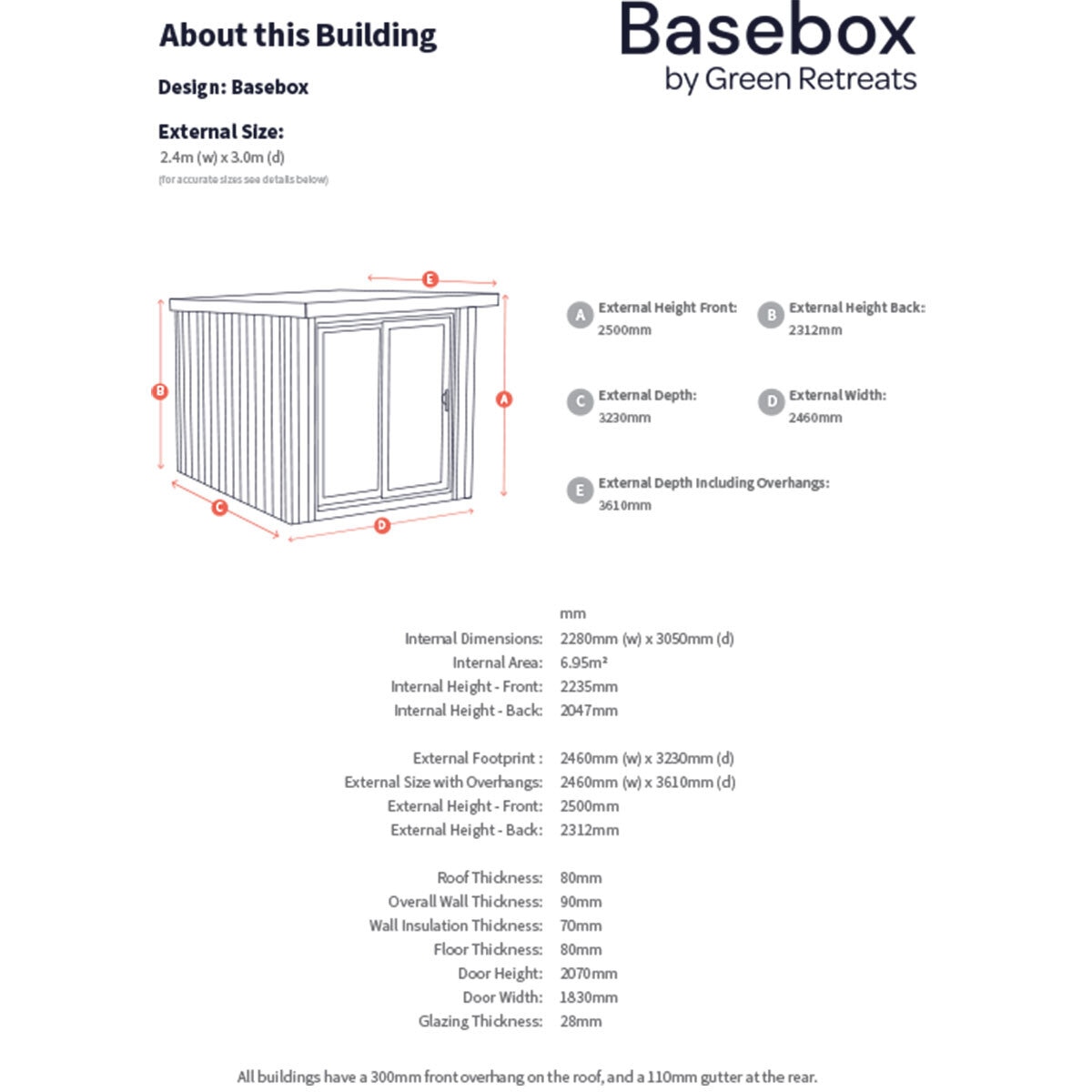 Installed Green Retreats Basebox Garden Room 2.4m x 3m