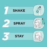 Shake, Spray and Stay