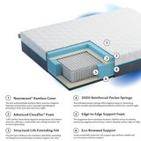 Luff Prestige Hybrid Bamboo Double Mattress