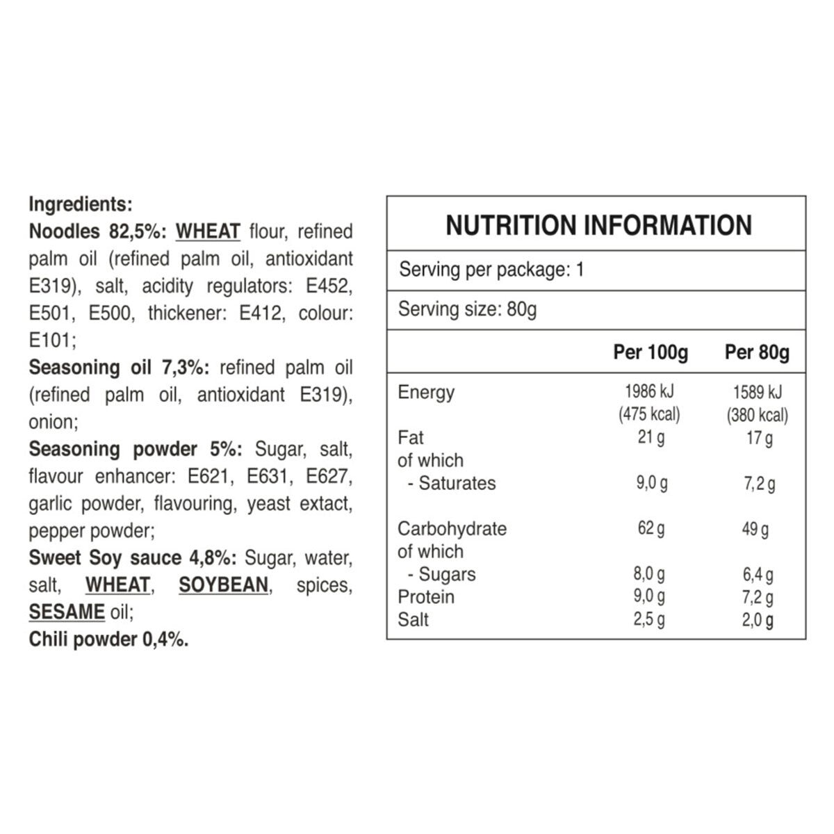 Nutritional Information