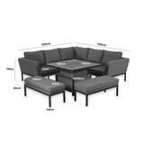 Dimensions Dimensions